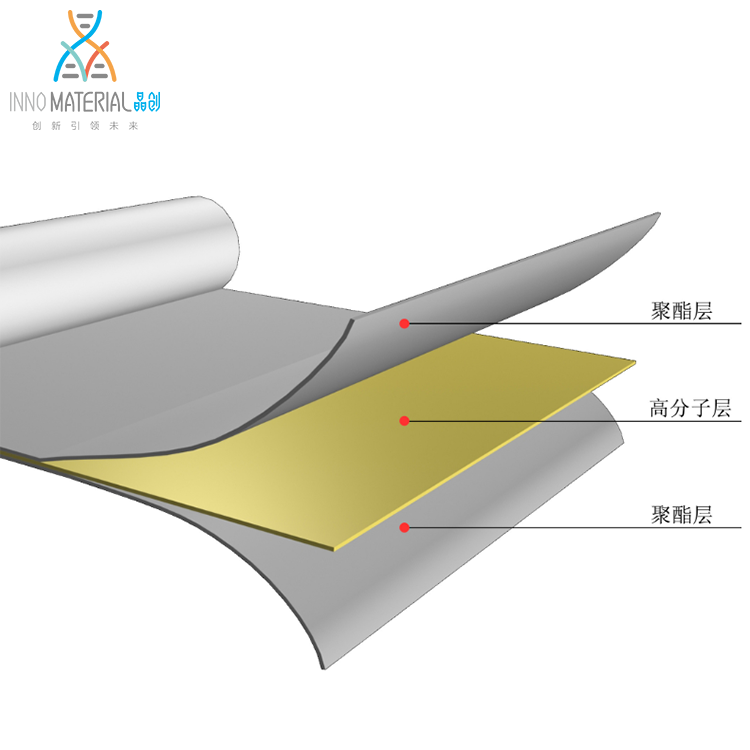 Nonwoven Geotextile Price Composite Geomembrane with Isolation Drainage Reinforcement Protection 